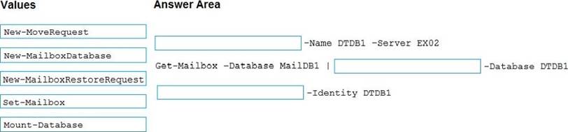 MS-203 Exam Collection